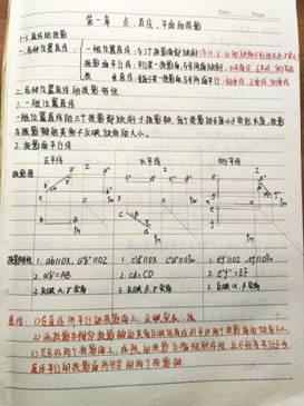 betway西汉姆联官网-机械制图1-工程2304班-任思荧(1)