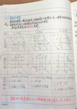 betway西汉姆联官网-机械制图1-材控2202班-刘耀诚  (2)