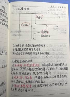 betway西汉姆联官网-机械制图1-工程2102班-张佳怡 (3)