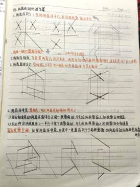 betway西汉姆联官网-机械制图1-工程2304班-任思荧  (3)