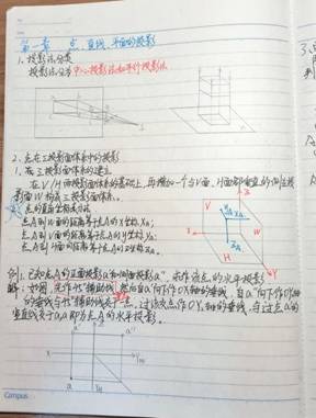 betway西汉姆联官网-机械制图1-材控2202班-刘耀诚 (4)